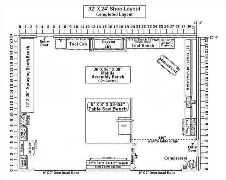 Layout.jpg